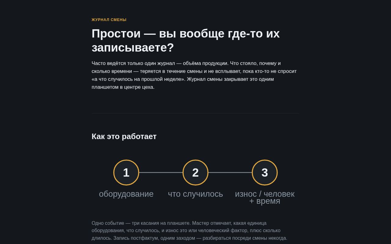 Preview of Zhurnal Smeny