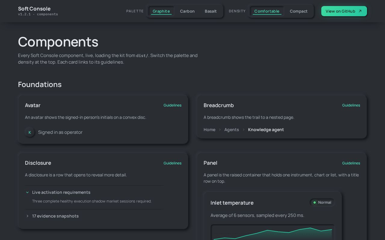 Preview of Soft Console