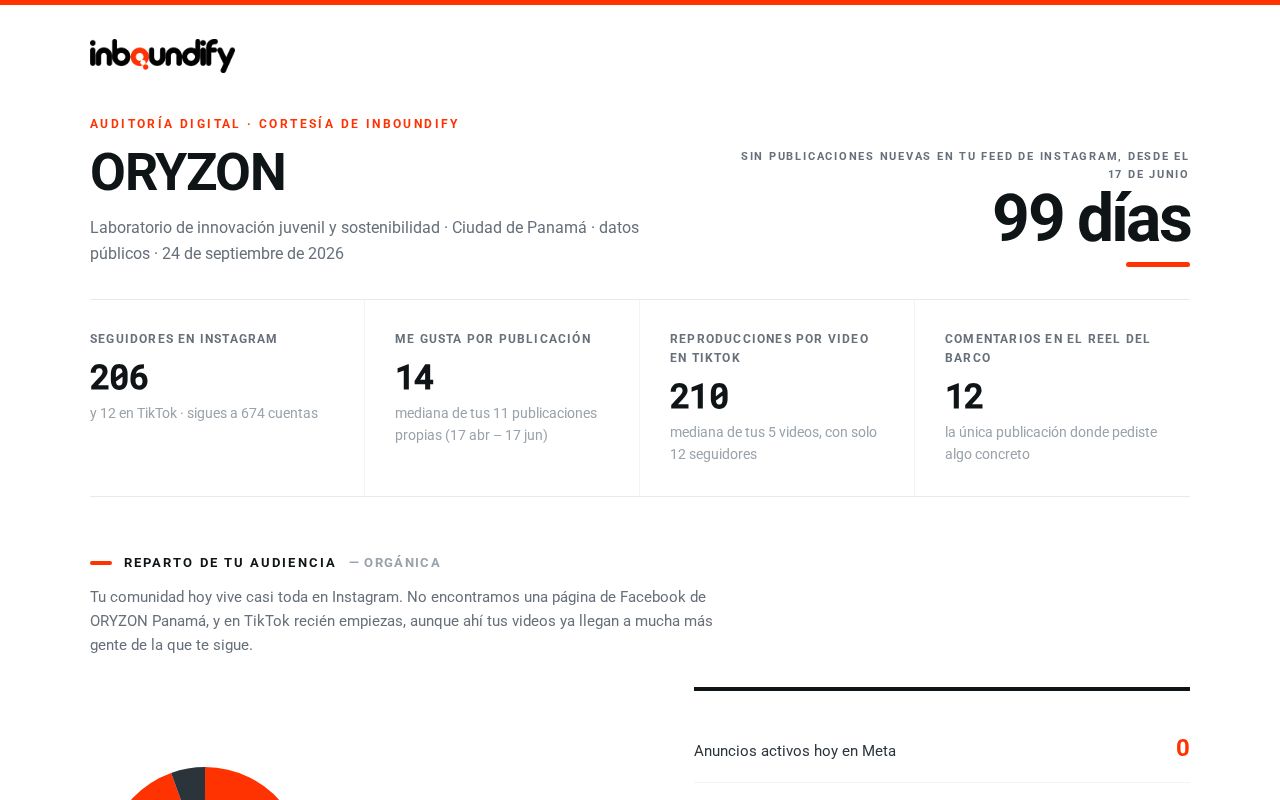 Preview of Auditoria Oryzon