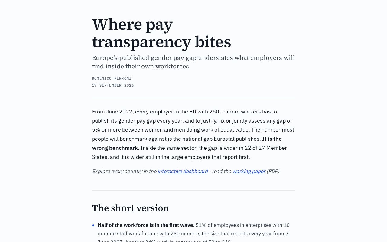 Preview of Where Pay Transparency Bites