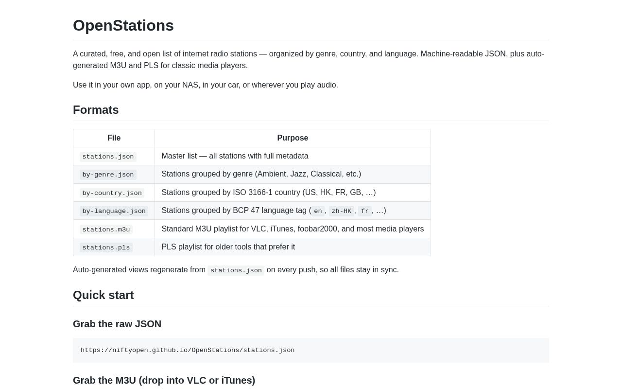 Preview of OpenStations