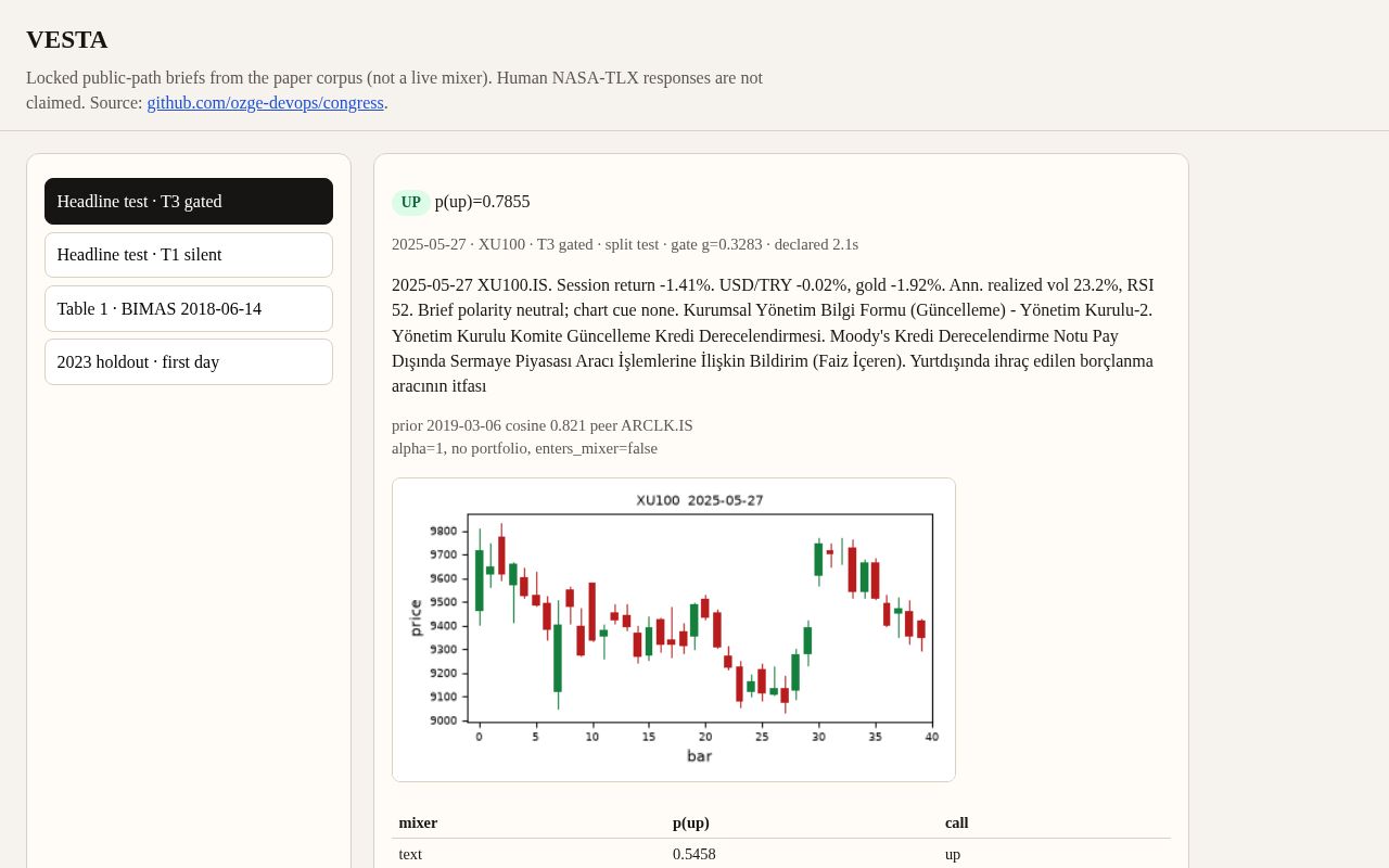 Preview of VESTA