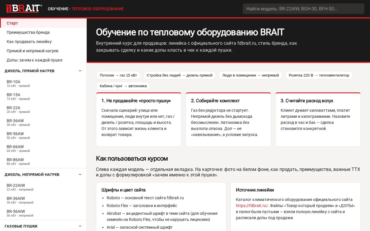 Preview of Обучение продавцов по тепловому оборудованию BRAIT
