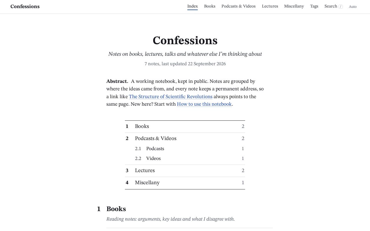 Preview of Confessions