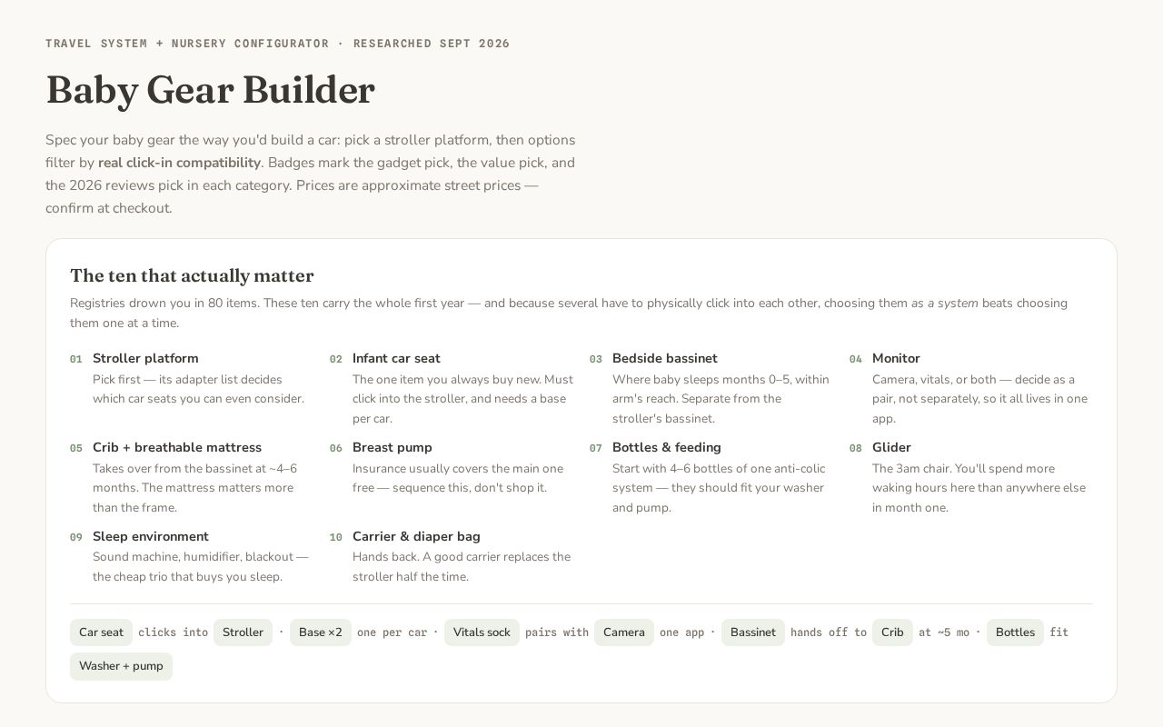 Preview of Build your baby gear like a car configurator - compatibility-checked picks for new parents