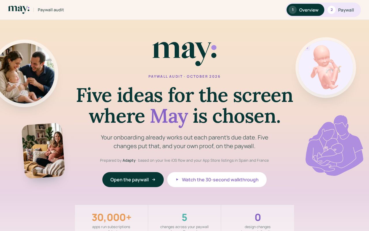 Preview of May Paywall Rebuild