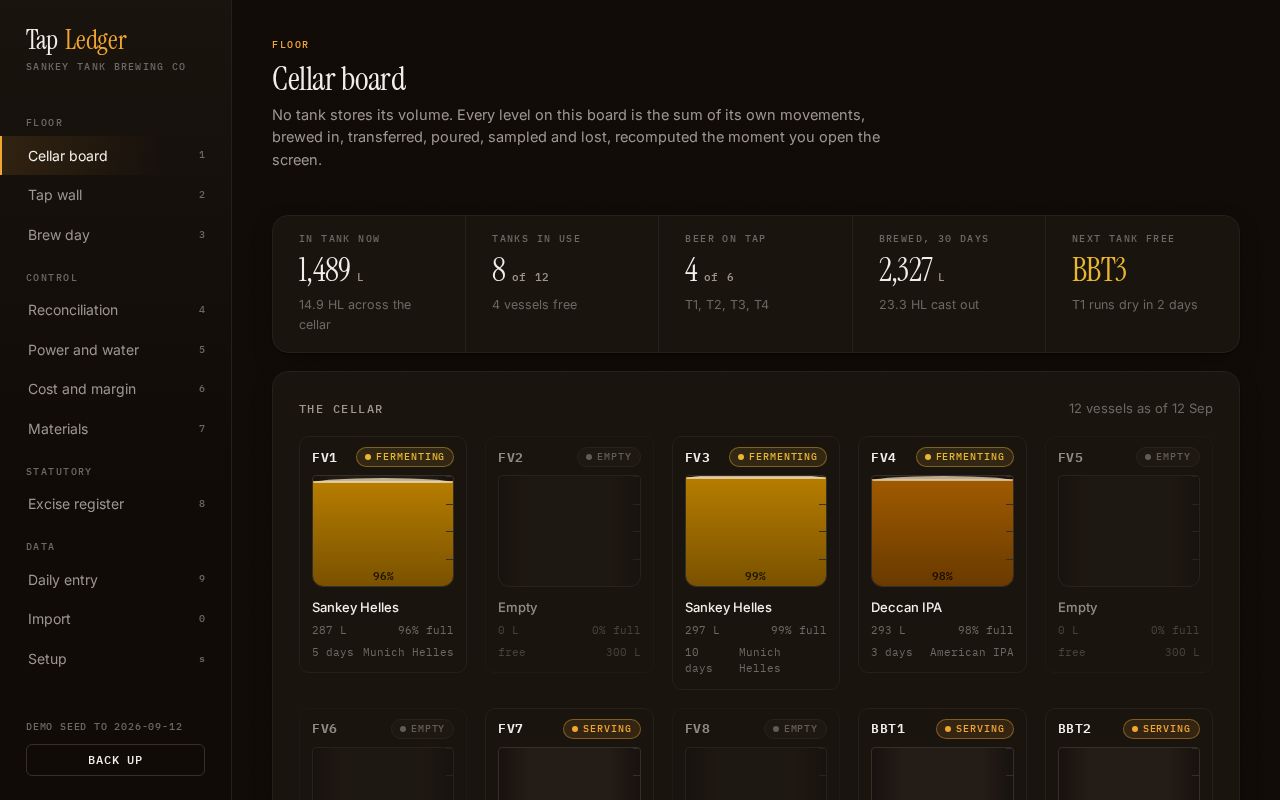 Preview of Tapledger