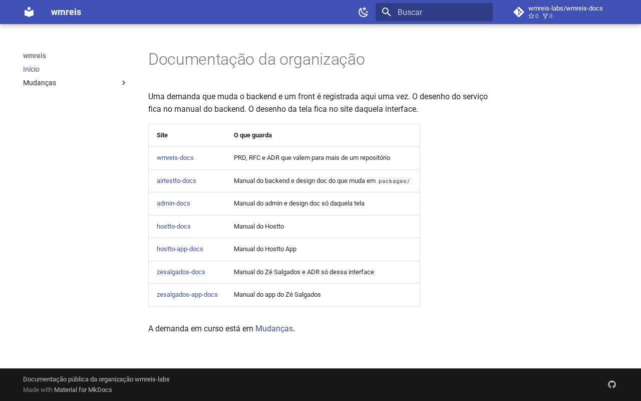 Preview of Wmreis Docs