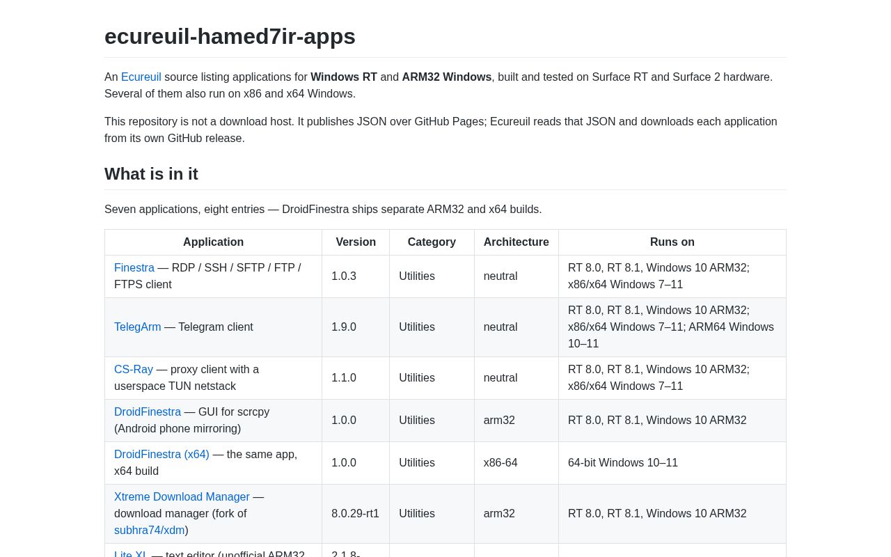 Preview of Ecureuil Hamed7ir Apps