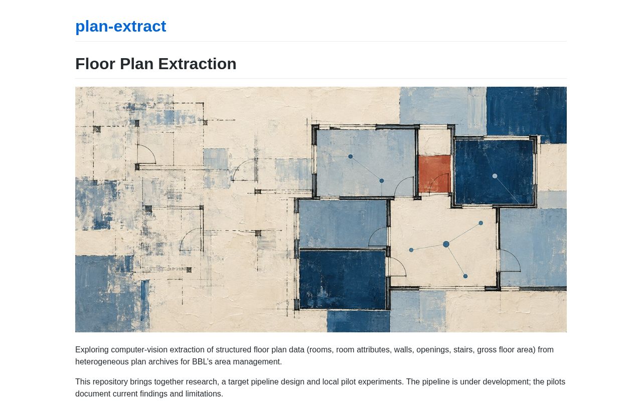Preview of Plan Extract