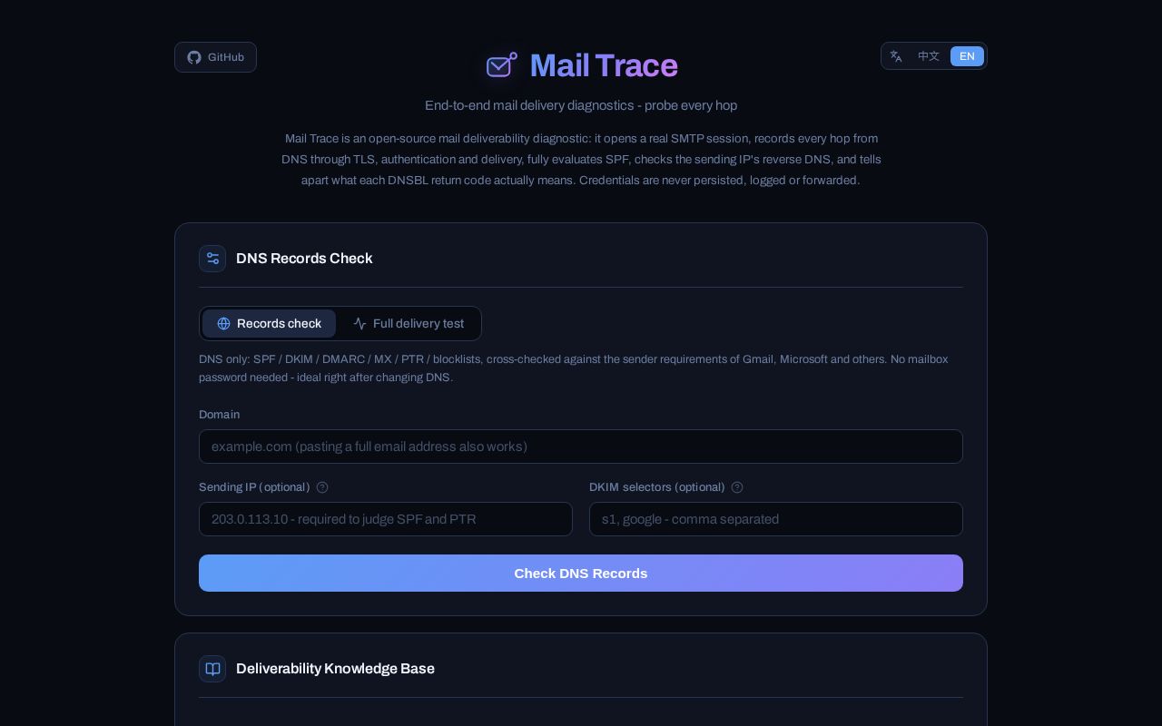 Preview of Mail Trace