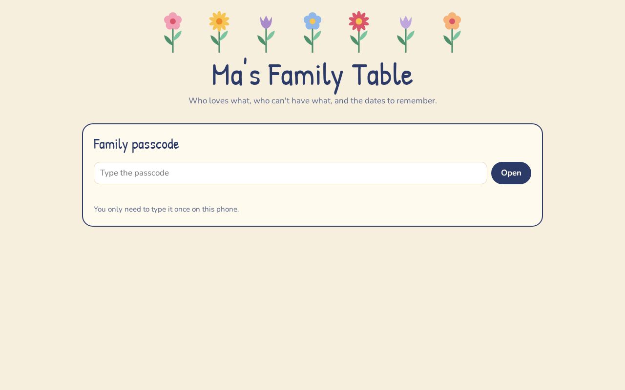 Preview of Ma's Family Table