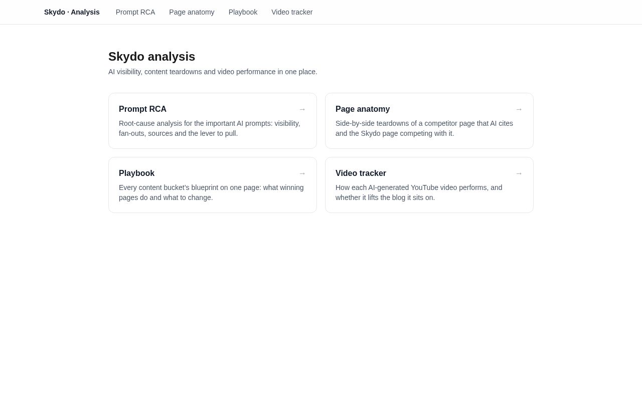 Preview of Prompt