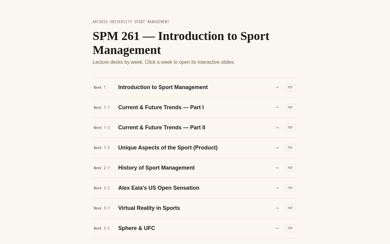 Preview of Spm261