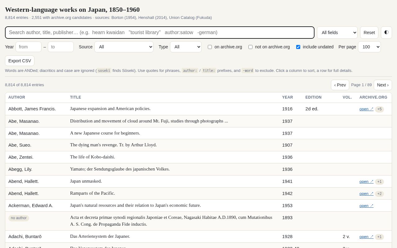 Preview of Primary Sources: Modern Japanese History