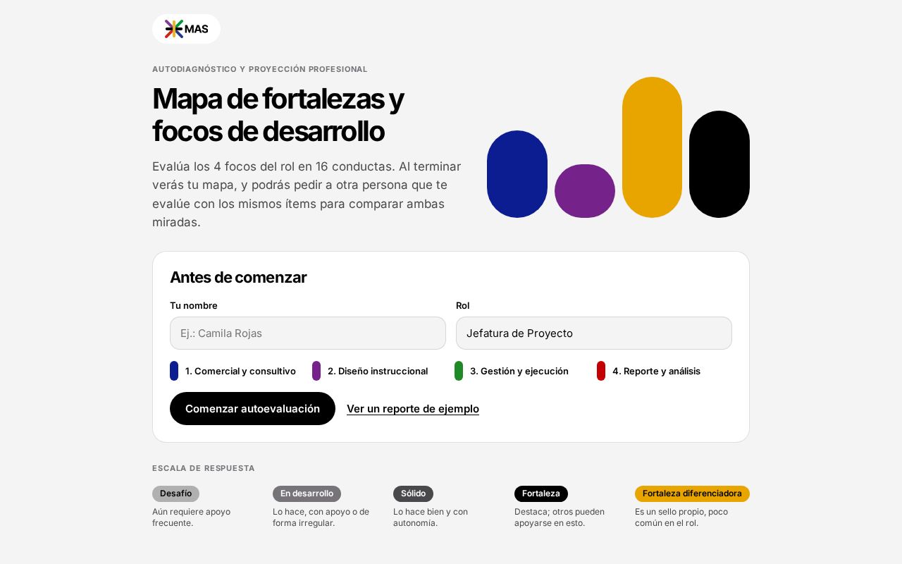 Preview of Mapa Fortalezas Mas