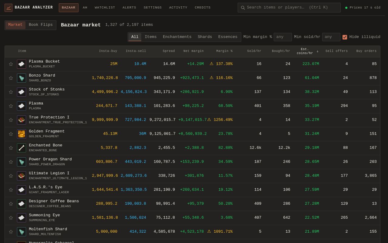 Preview of YoavAddons