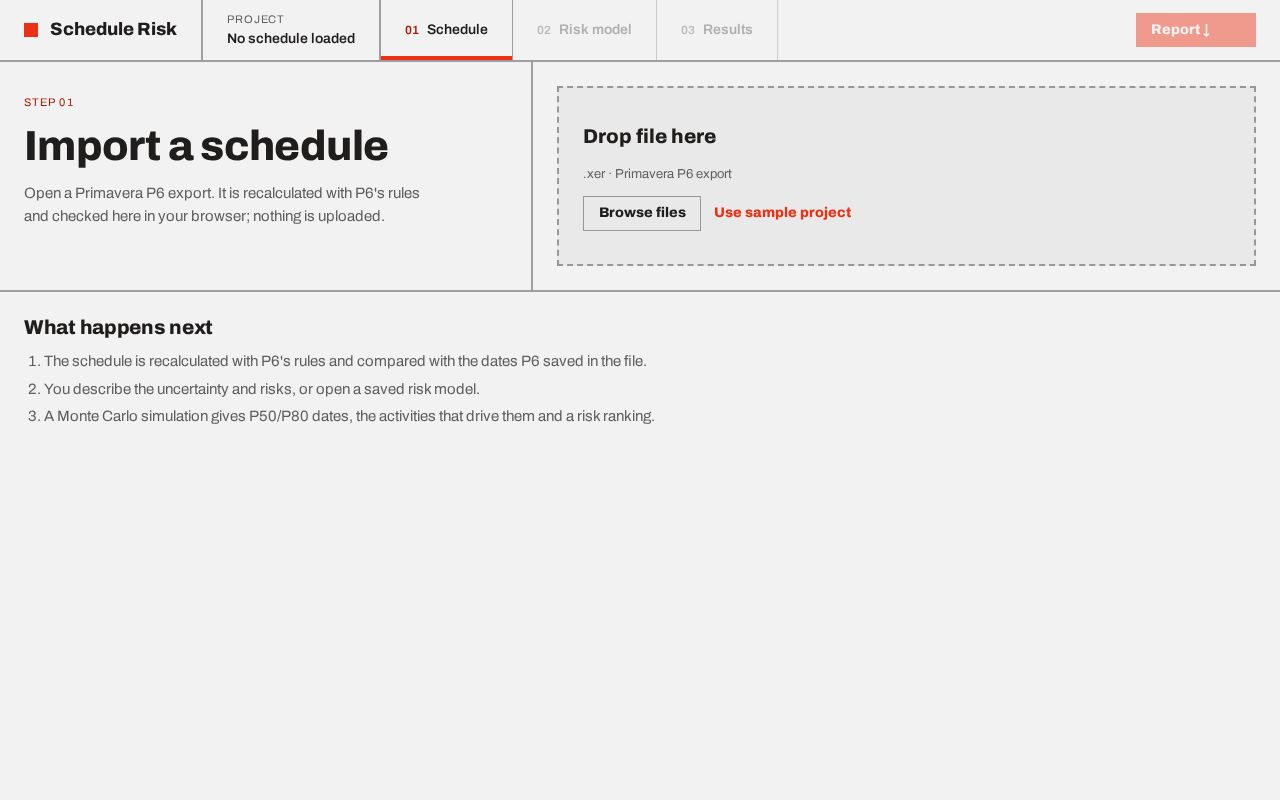 Preview of Schedule Risk