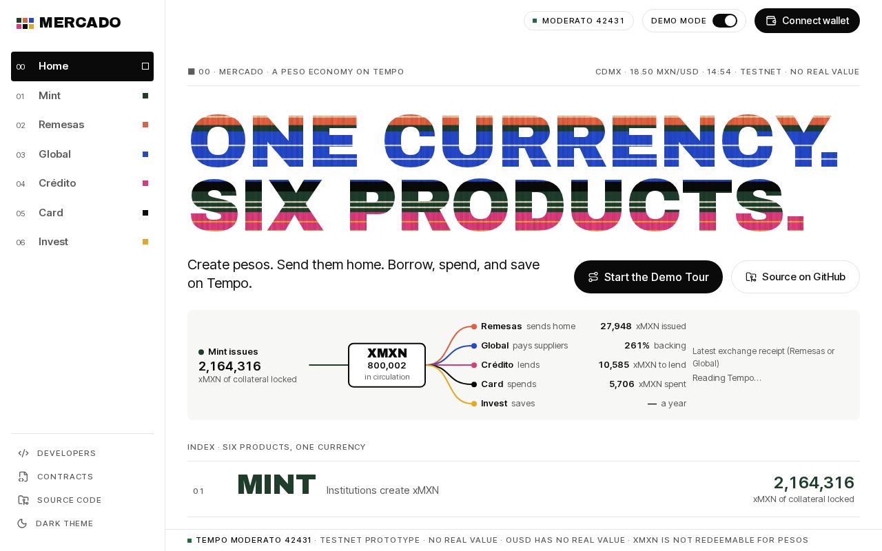 Preview of Mercado