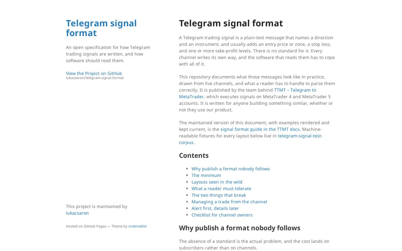 Preview of Telegram Signal Format