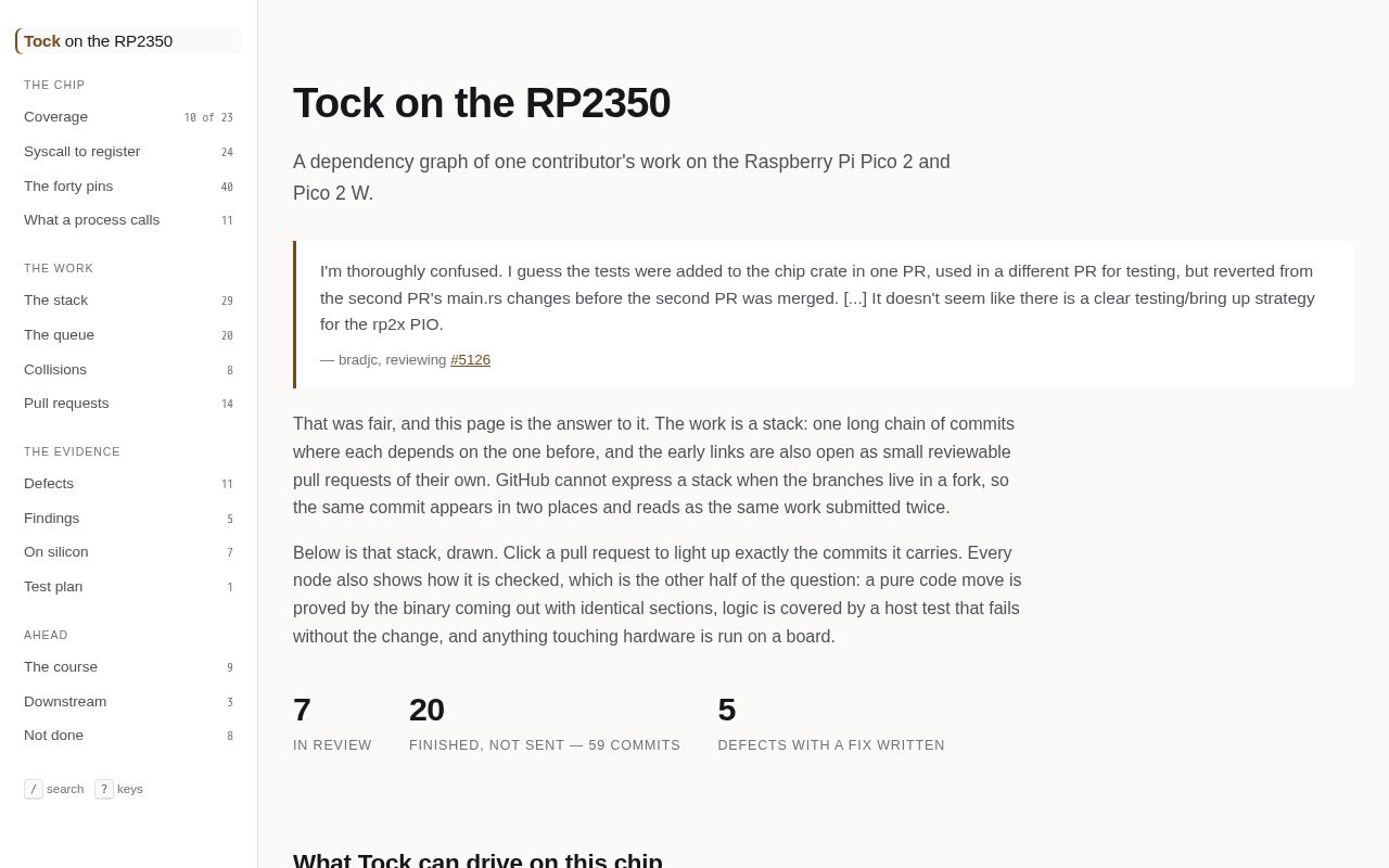 Preview of Tock Rp2350