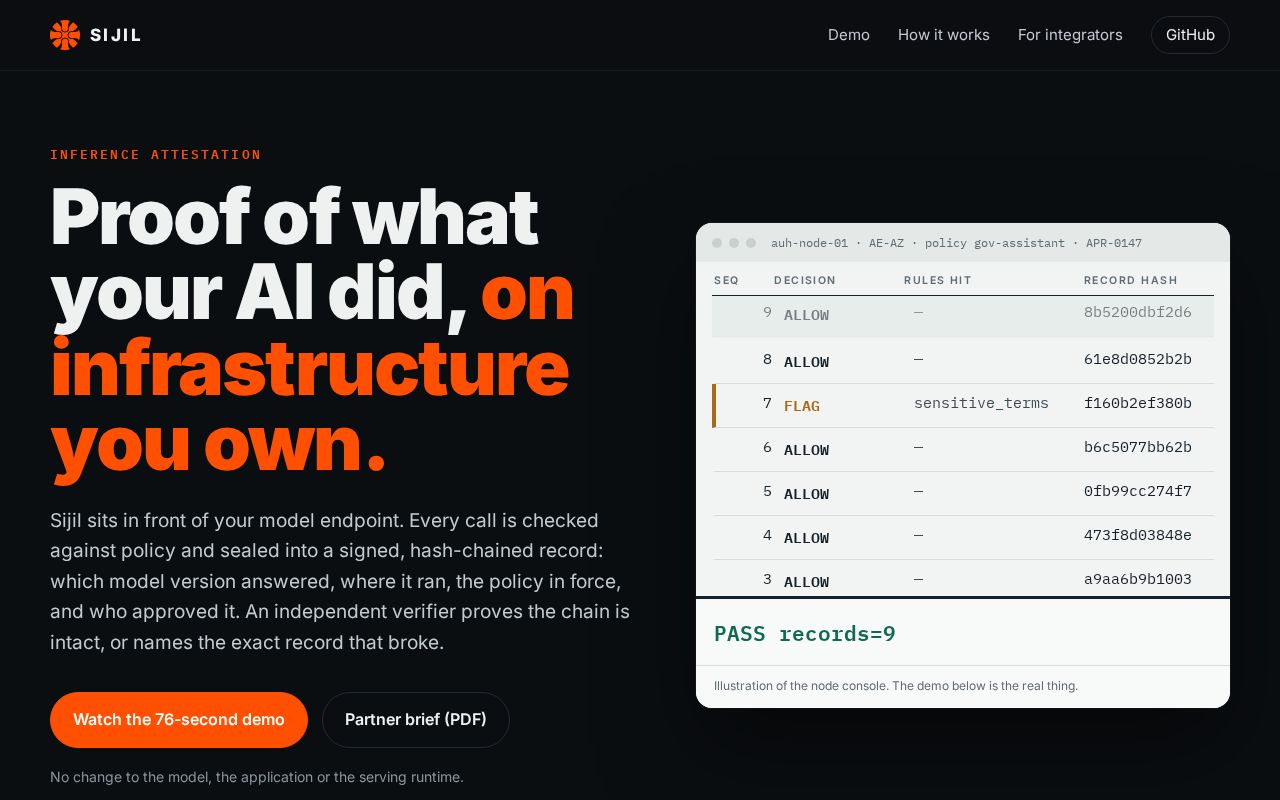 Preview of Sijil Foundationflow
