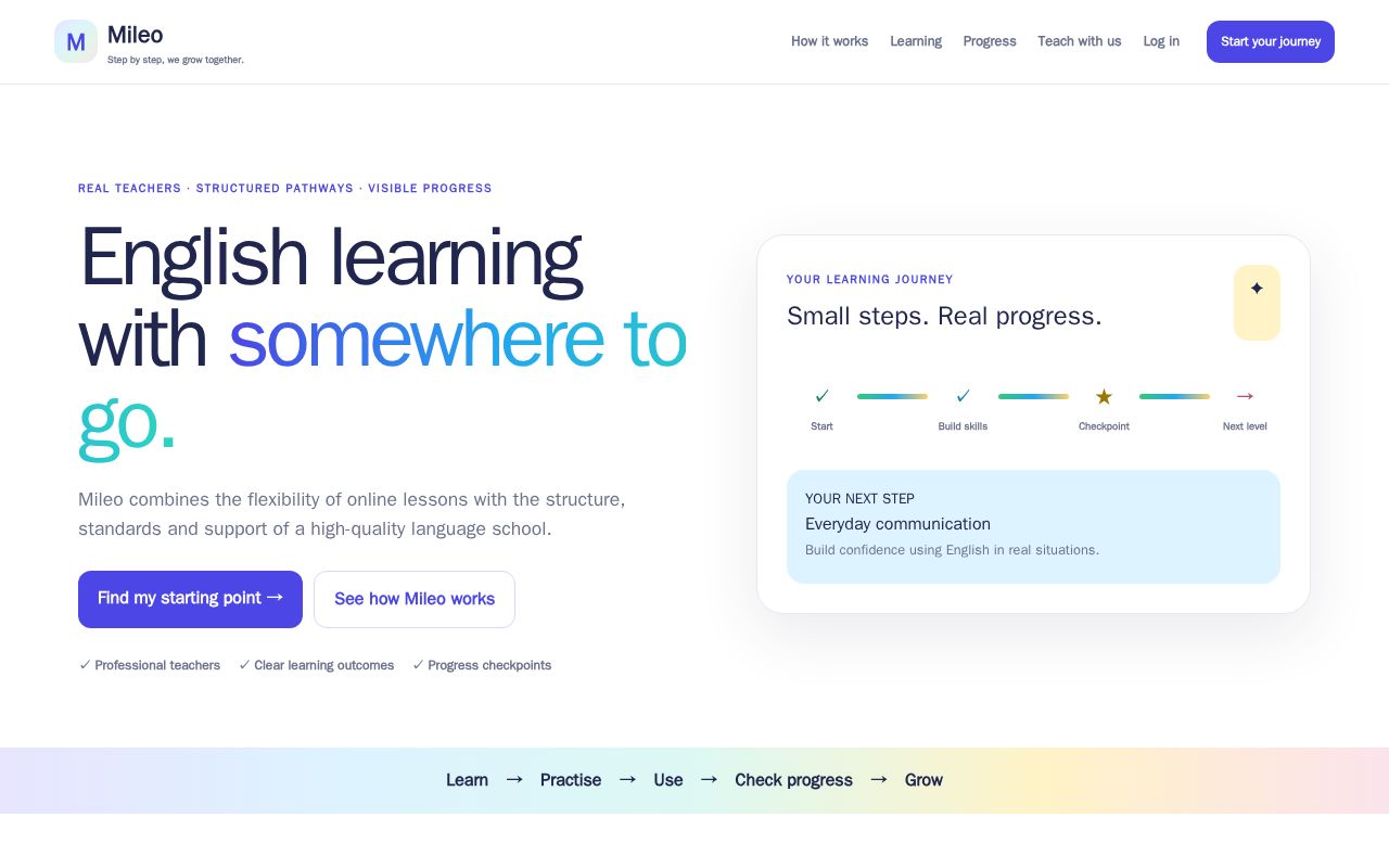 Preview of Online English Platform