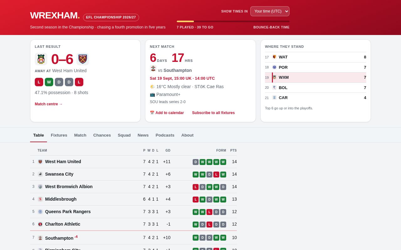 Preview of Wrexham Tracker