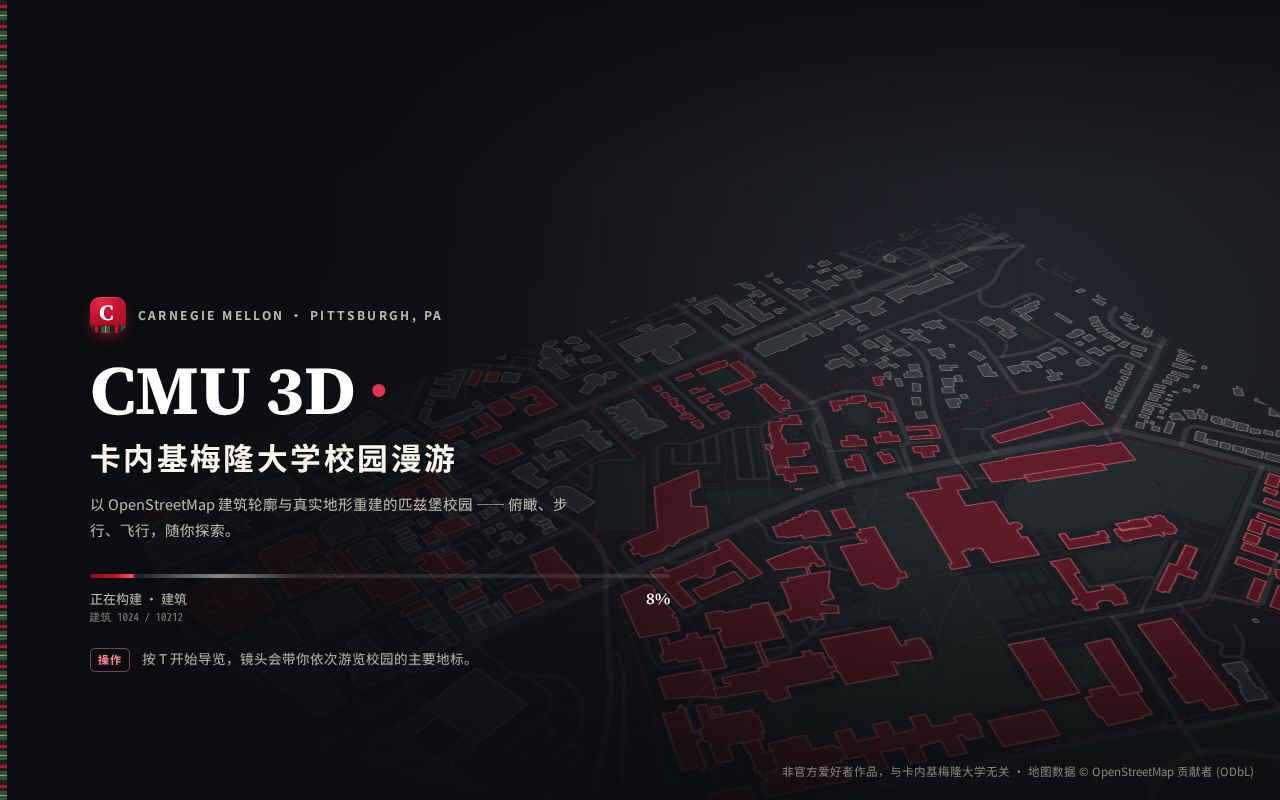 Preview of CMU 3D