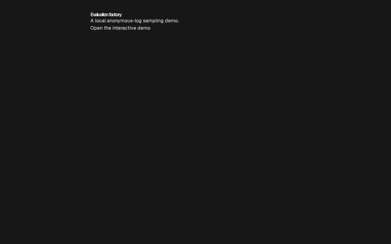 Preview of Fabrica