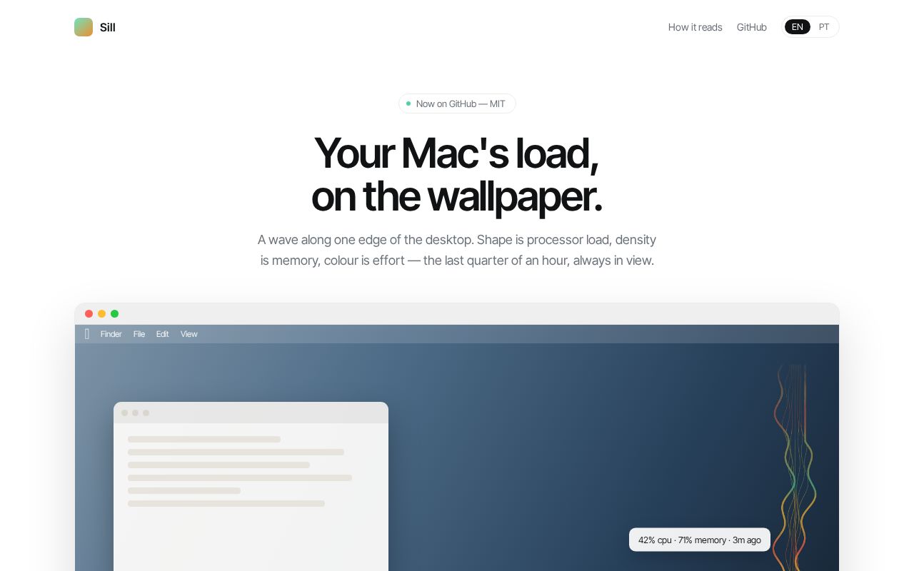 Preview of Sill