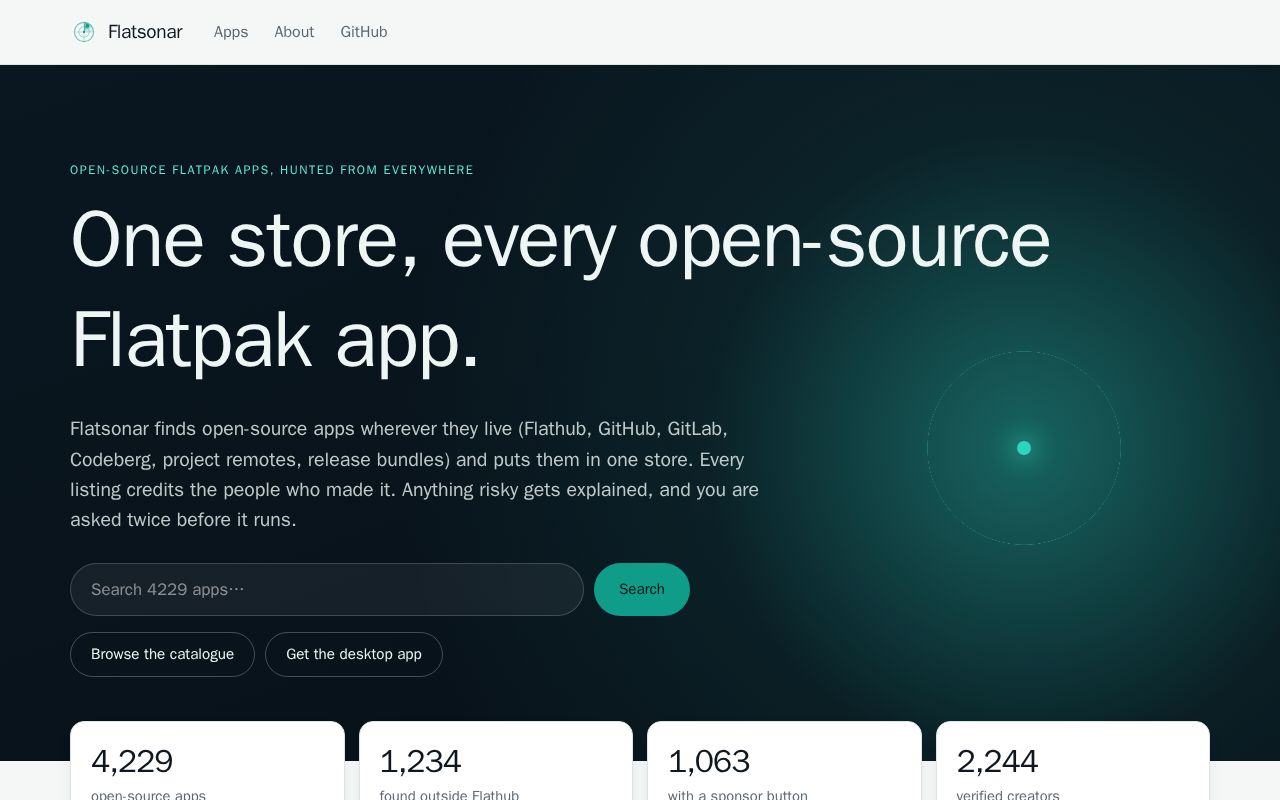 Preview of Flatsonar