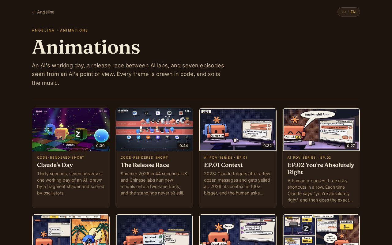 Preview of Animations