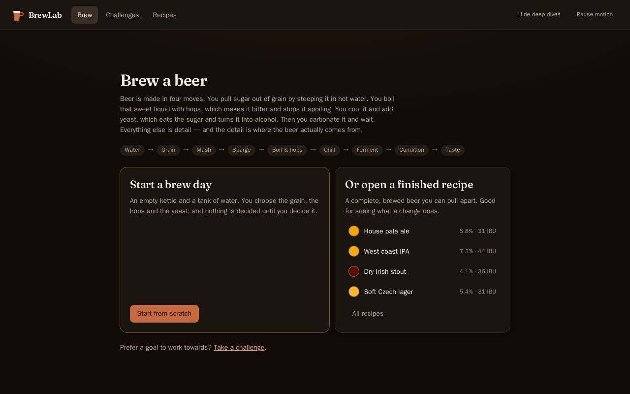 Preview of Brewlab