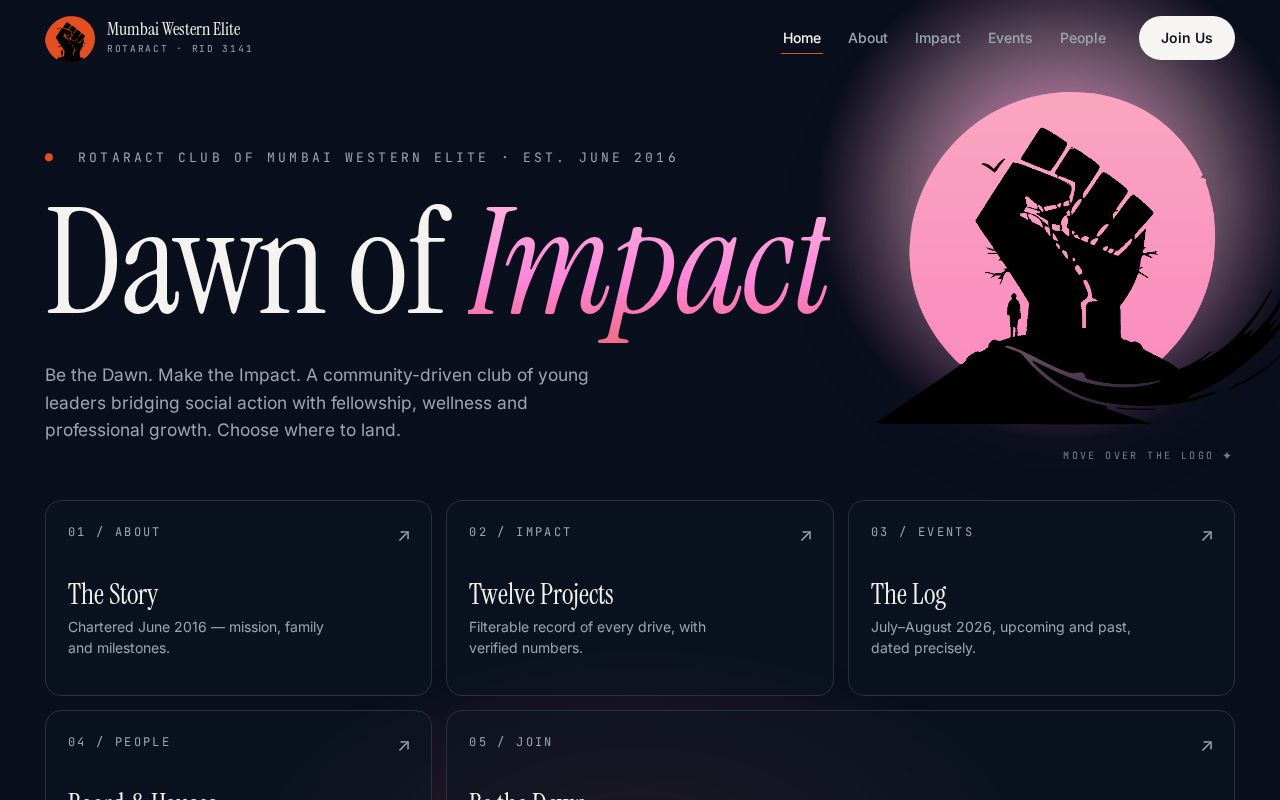 Preview of RCMWE Website