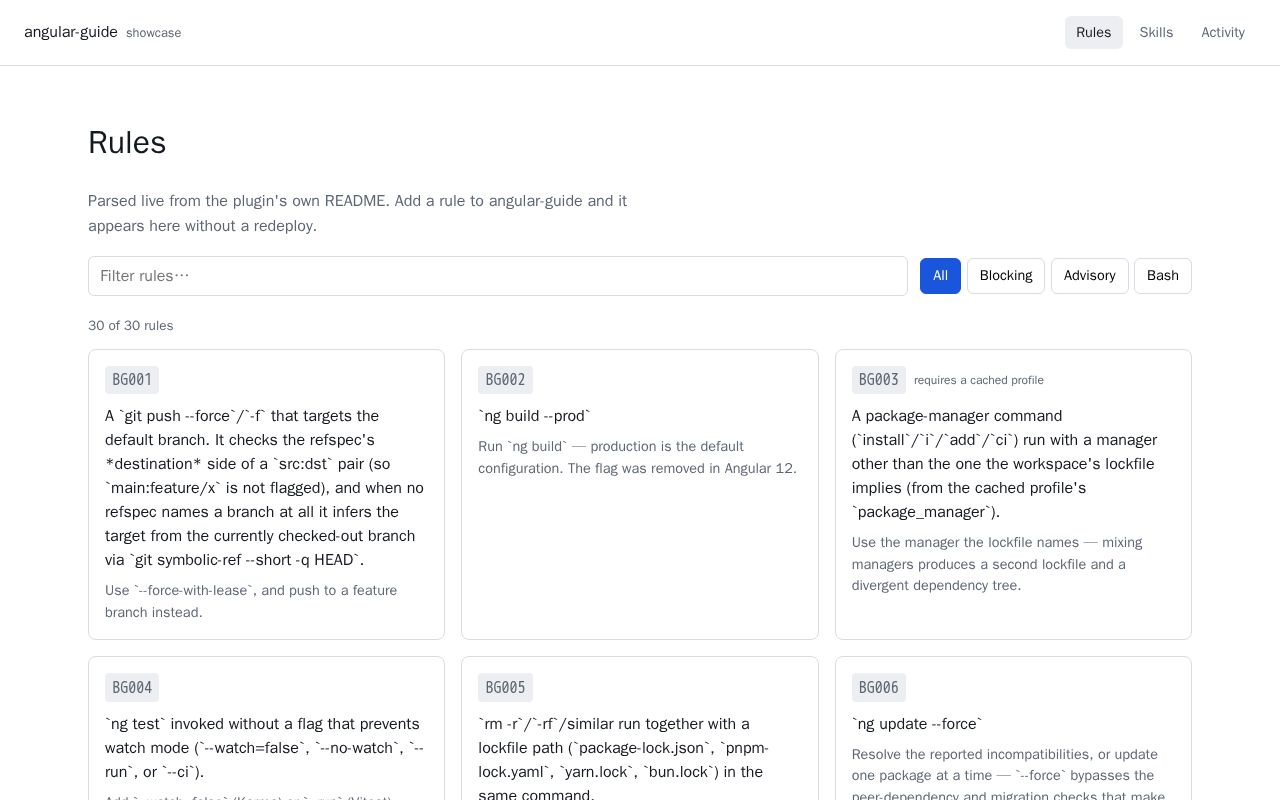 Preview of Angular Guide Showcase