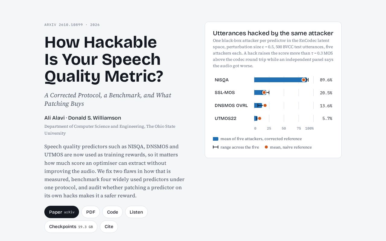 Preview of Audio Assessment Hackability