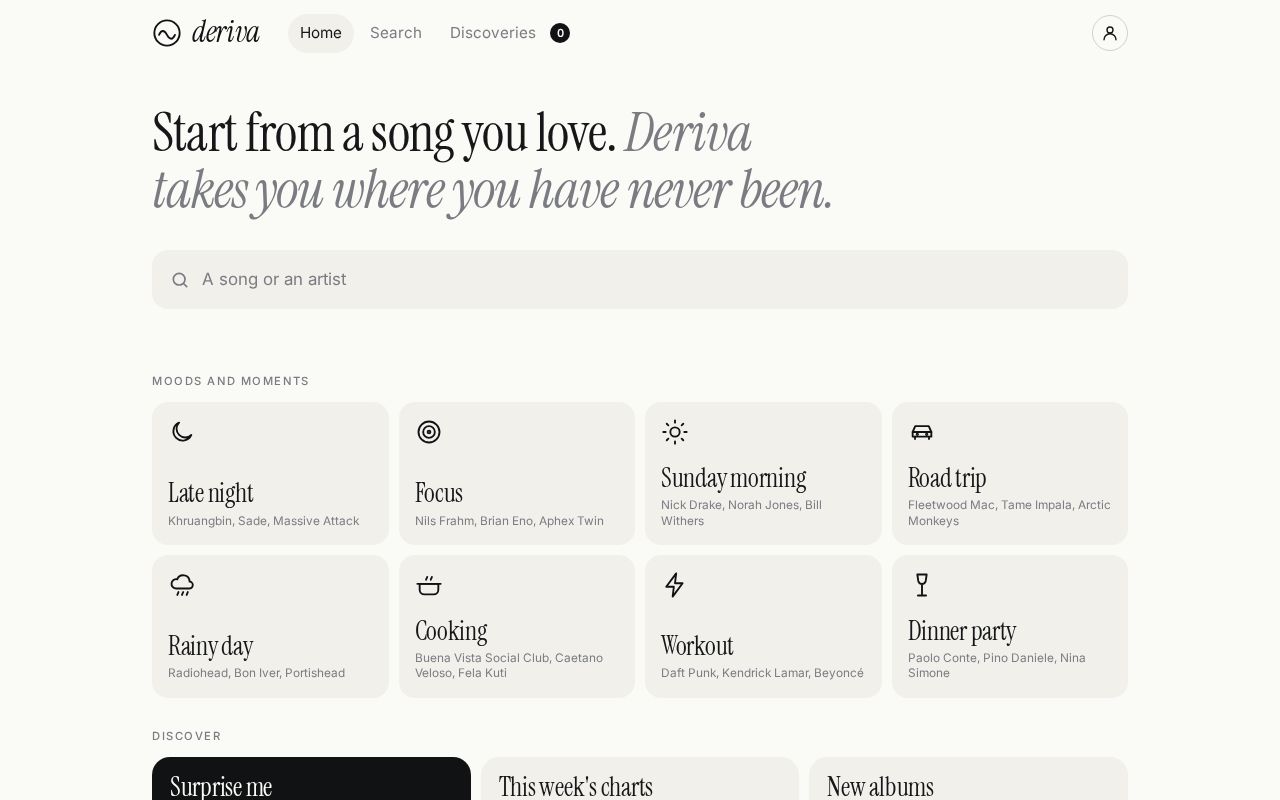 Preview of Deriva