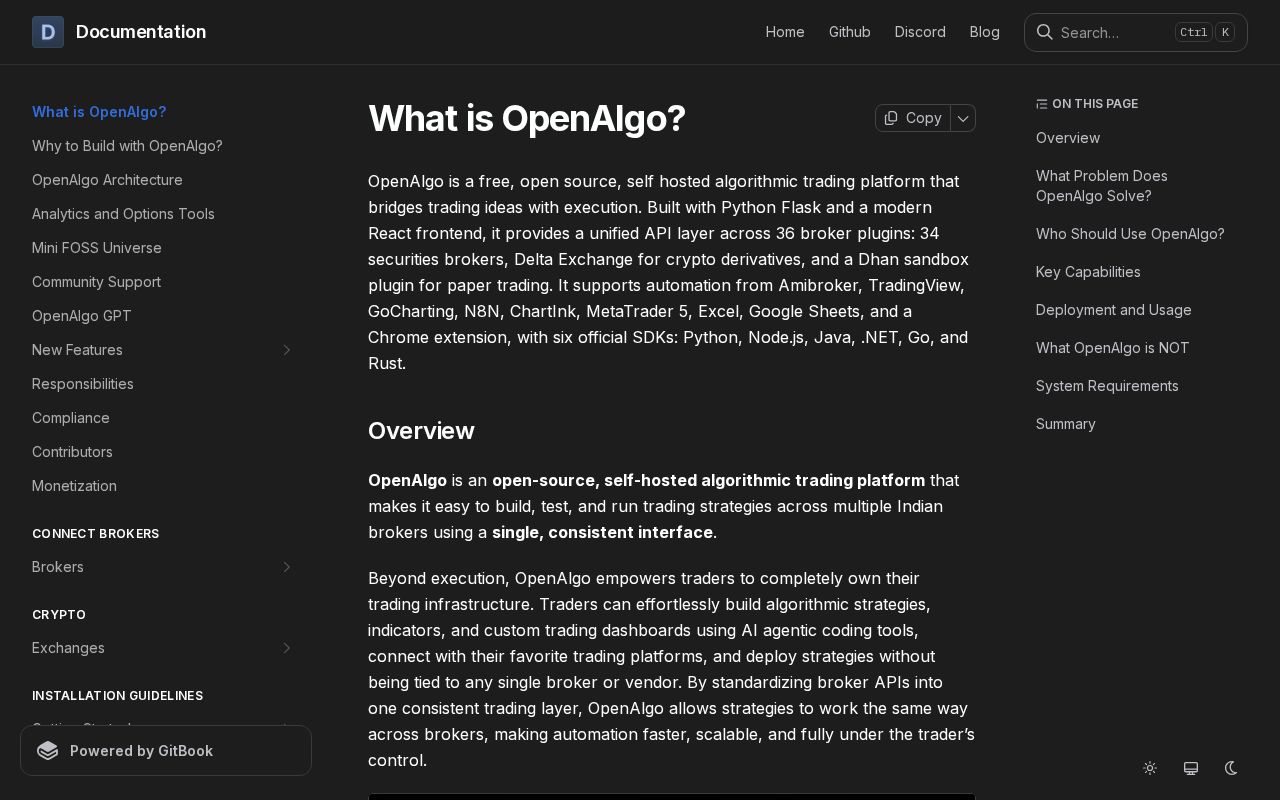 Preview of Openalgo Cli