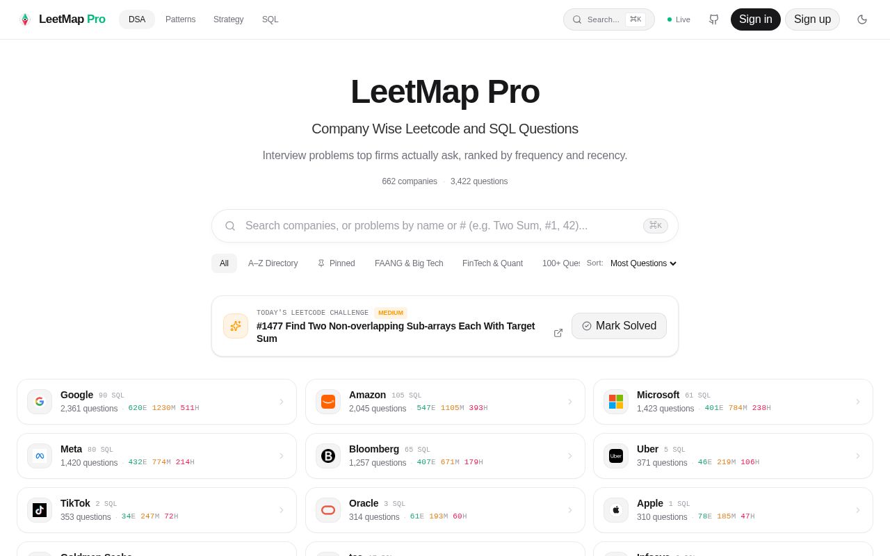 Preview of LeetMap Pro