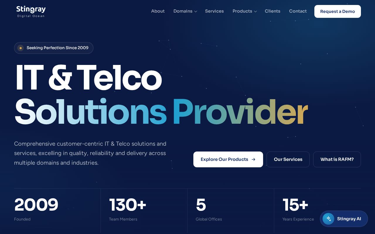 Preview of Stingray LTD