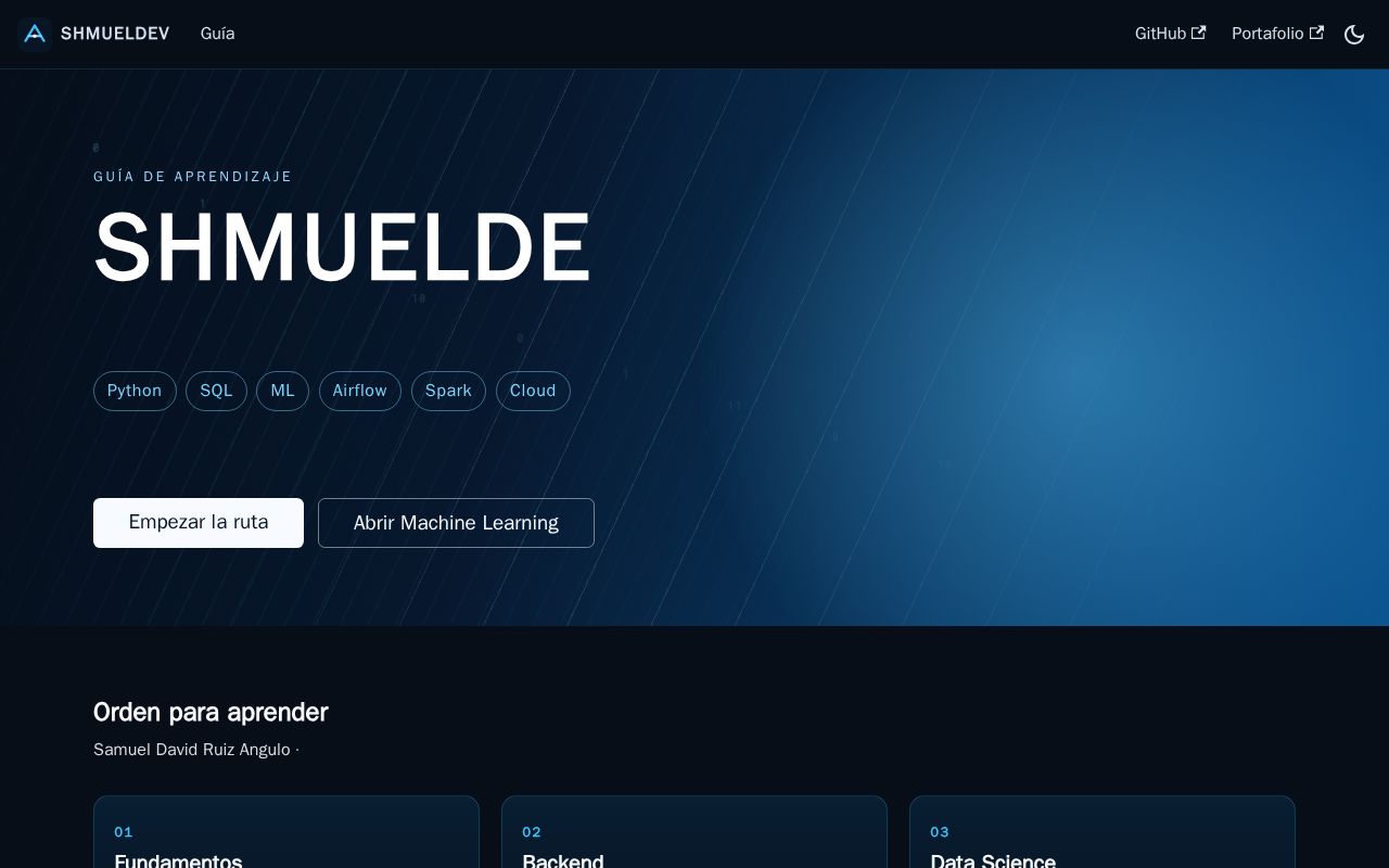 Preview of Guia Aprendizaje