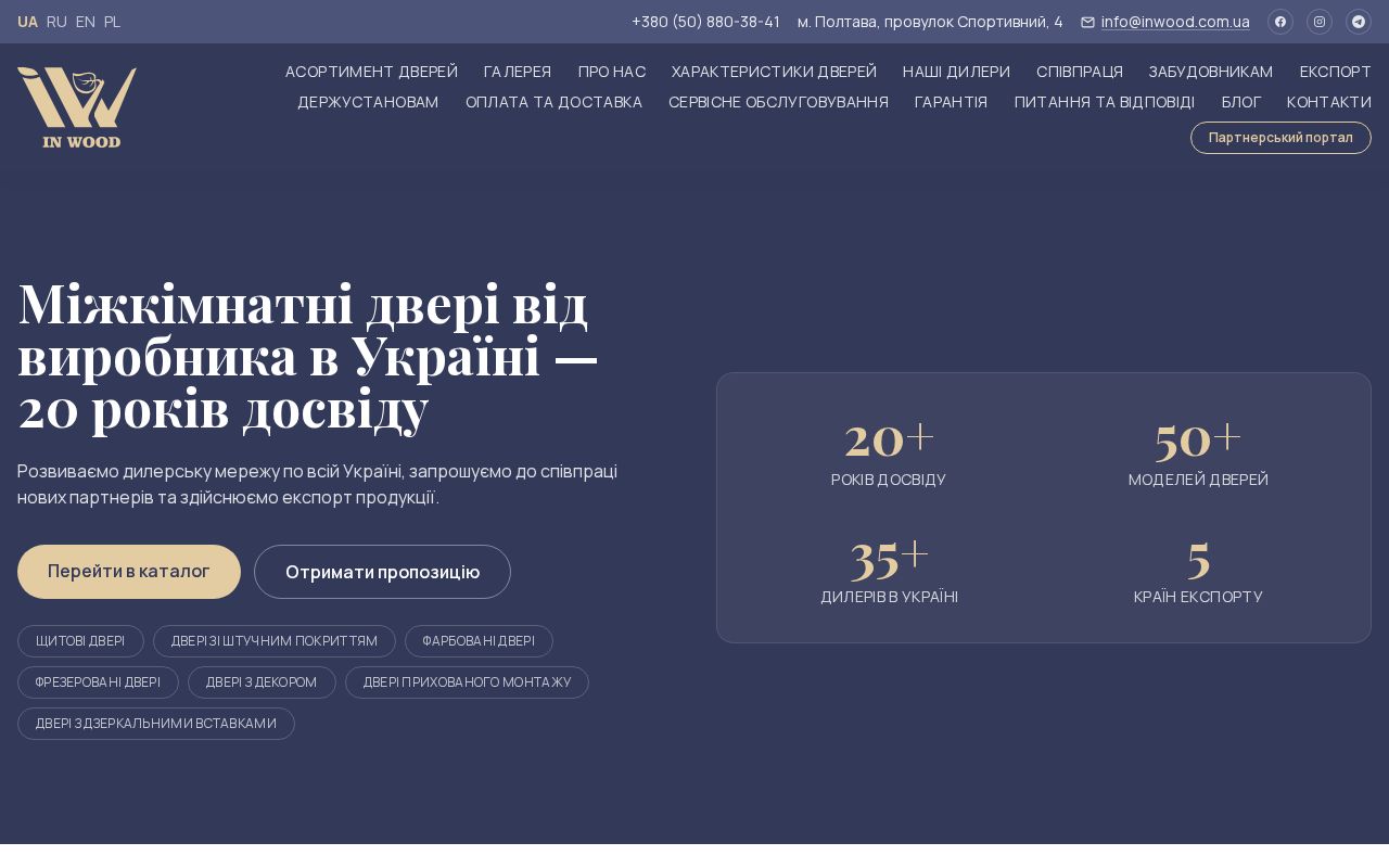 Preview of Inwood Website
