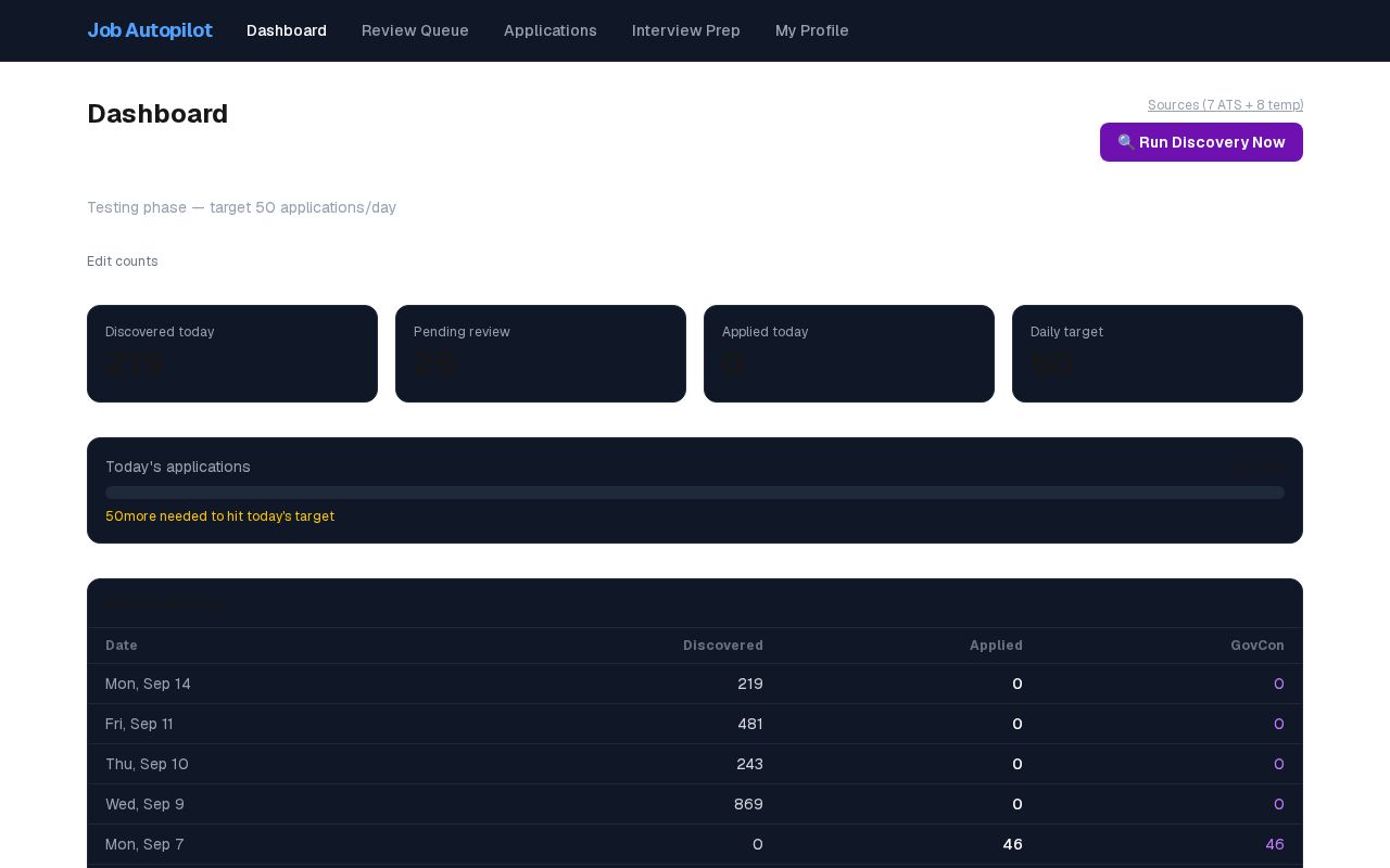 Preview of Job Autopilot