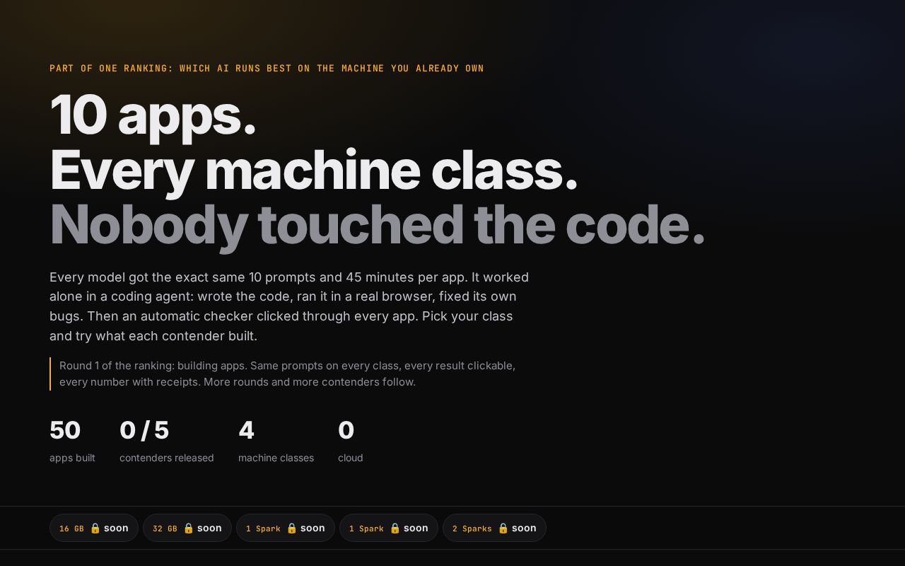Preview of Local Ai 10 Apps