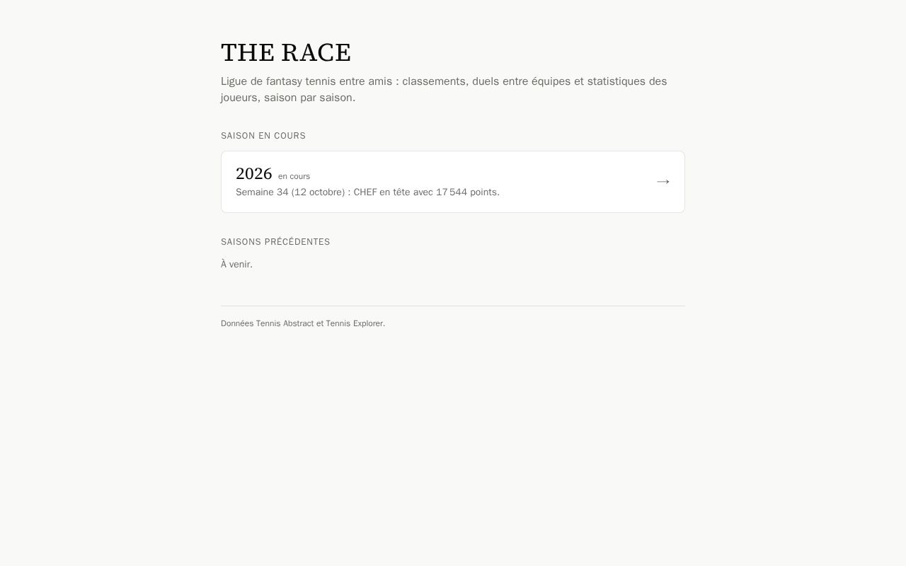 Preview of Race
