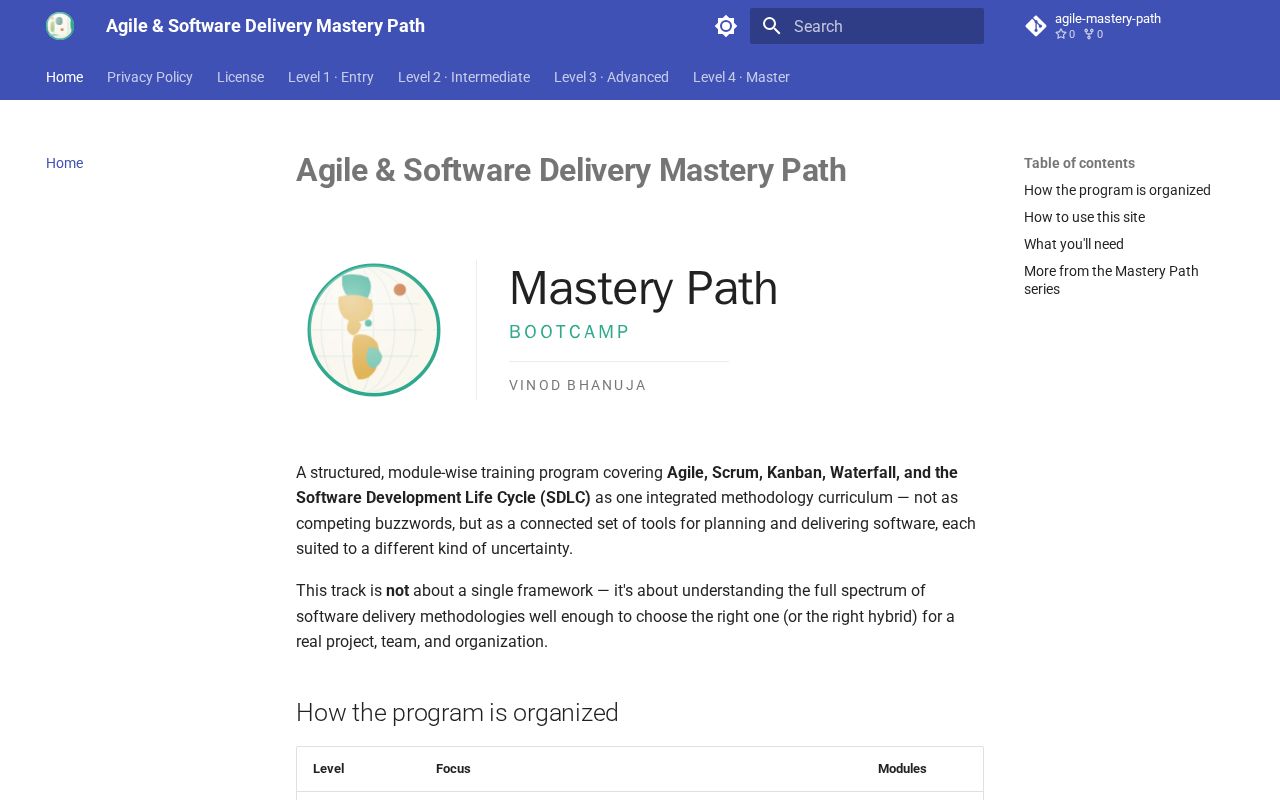 Preview of Agile Mastery Path