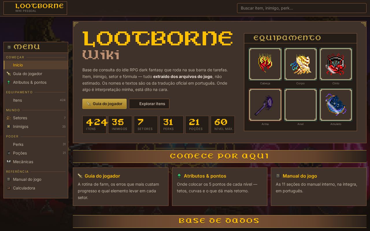 Preview of Lootborne Wiki