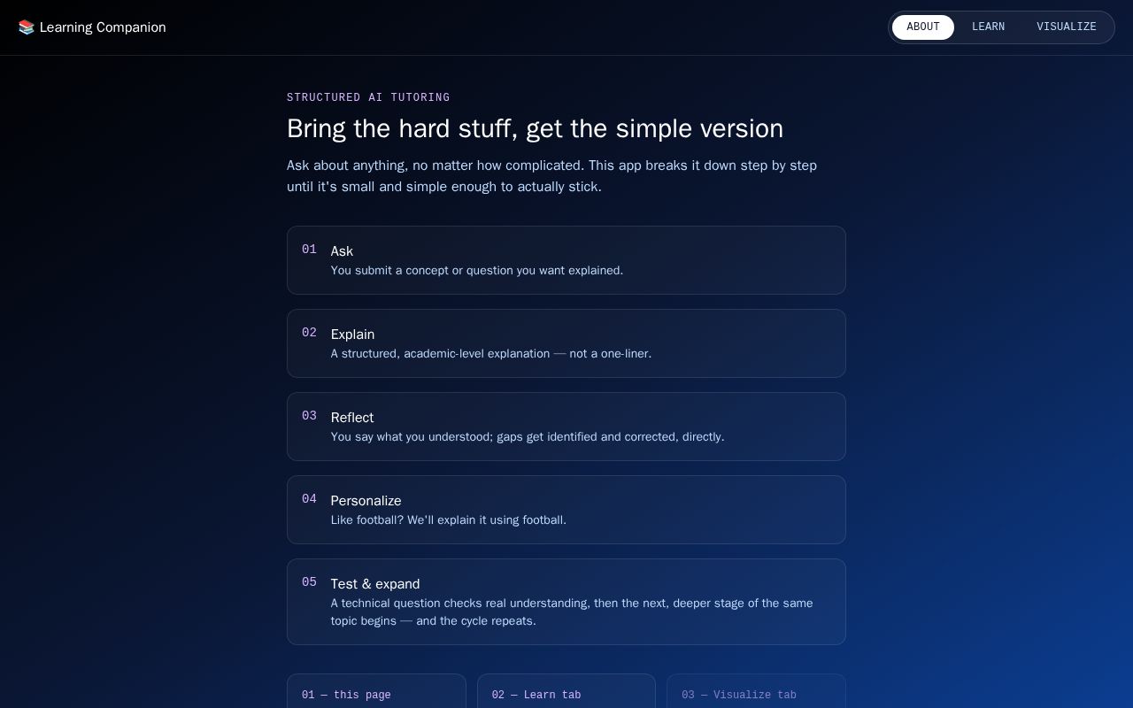 Preview of FocusLoop