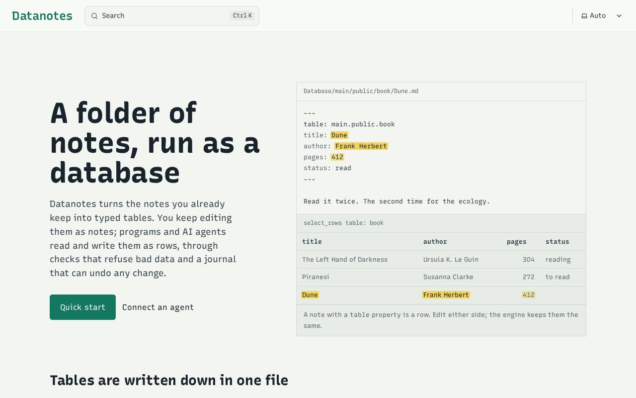 Preview of Datanotes